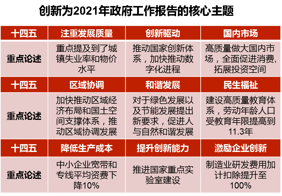 以客为尊，中亚硅谷用心服务为企业发展保驾护航(图1)