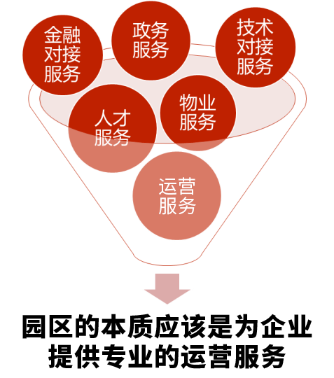 以客为尊，中亚硅谷用心服务为企业发展保驾护航(图2)