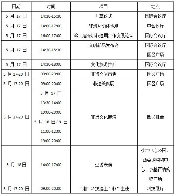 第十五届中国（深圳）国际文化产业博览交易会中亚硅谷艺立方手信文化产业园分会场(图3)