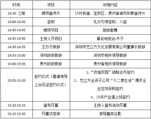 第十五届中国（深圳）国际文化产业博览交易会中亚硅谷艺立方手信文化产业园分会场(图2)