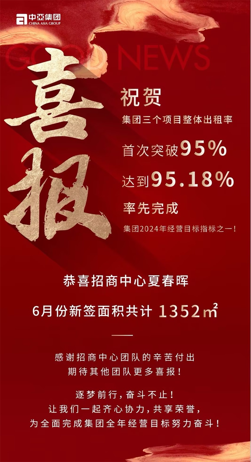 中亚优秀团队风采录丨积极向上、锐意进取的招商部(图1)